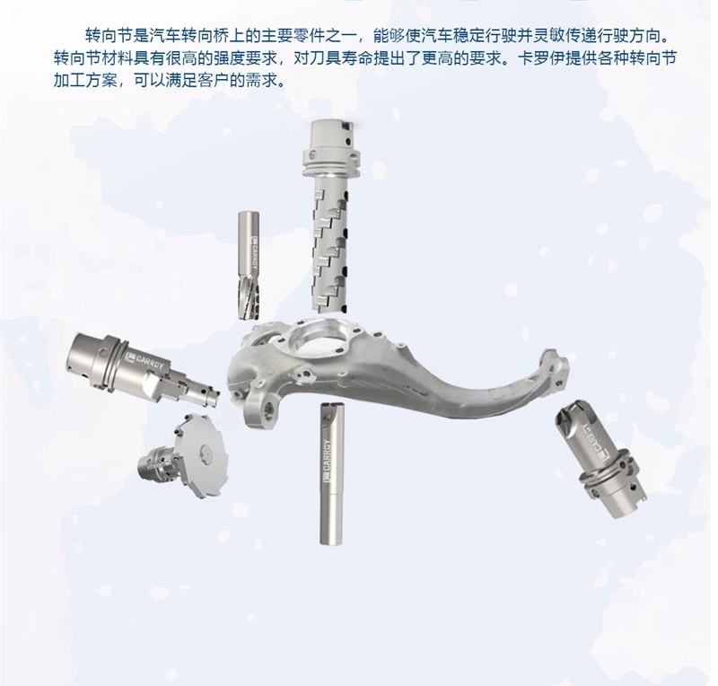 轉向節(jié)加工刀具案例